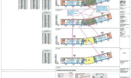 Developers Ask Louisa County Supervisors For Increase In Number Of Units For Lake Anna Projects